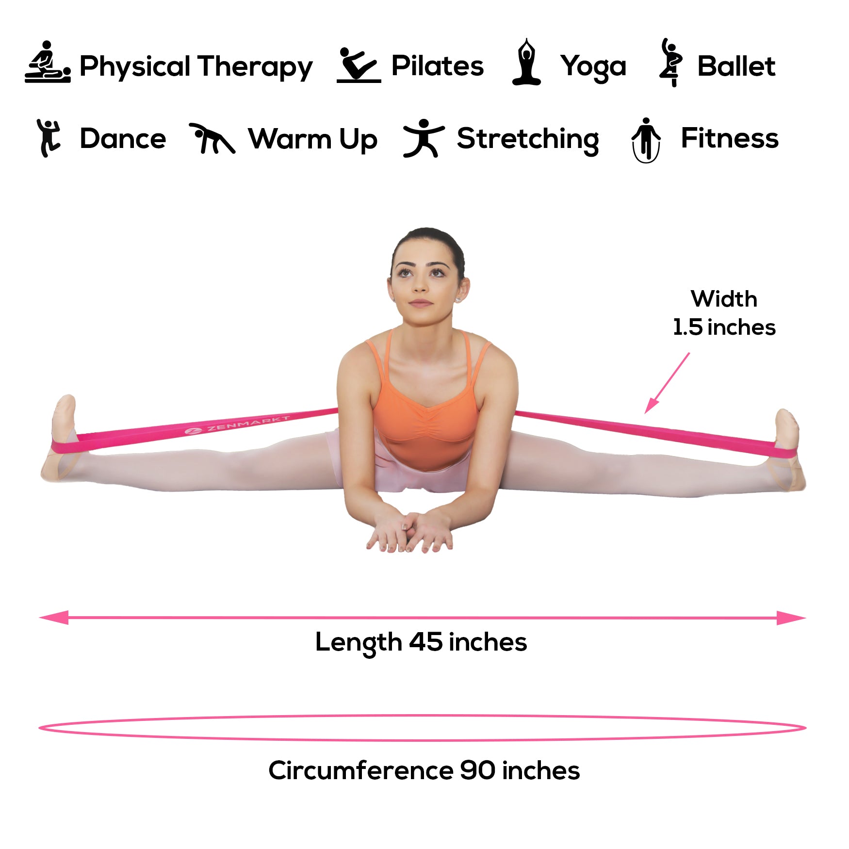 BENEFITS OF STRETCHING WITH RESISTANCE BANDS – STRAFFR